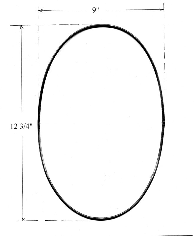 Овальные фигуры