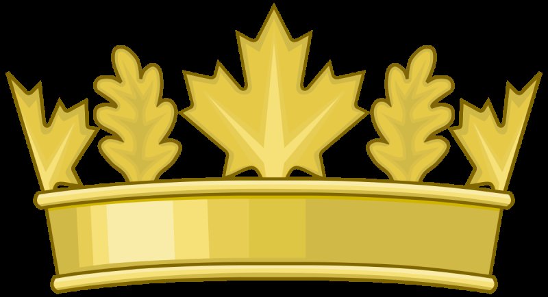 Корона геральдика