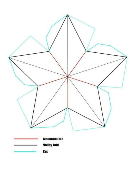 Пятиконечная объемная звезда из бумаги схема