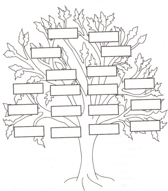 Трафарет семейного дерева