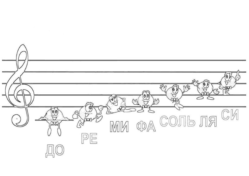 Нотный стан раскраска для детей