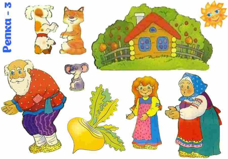 Герои сказки Репка