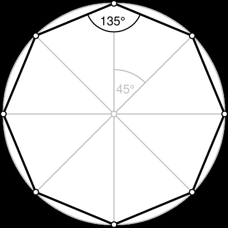 Гептагон семиугольник