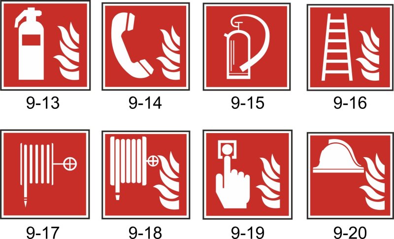 Знаки пожарной безопасности