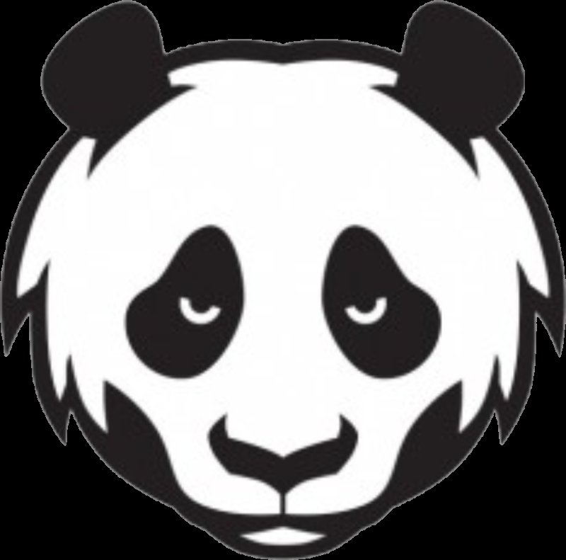 Голова панды вектор