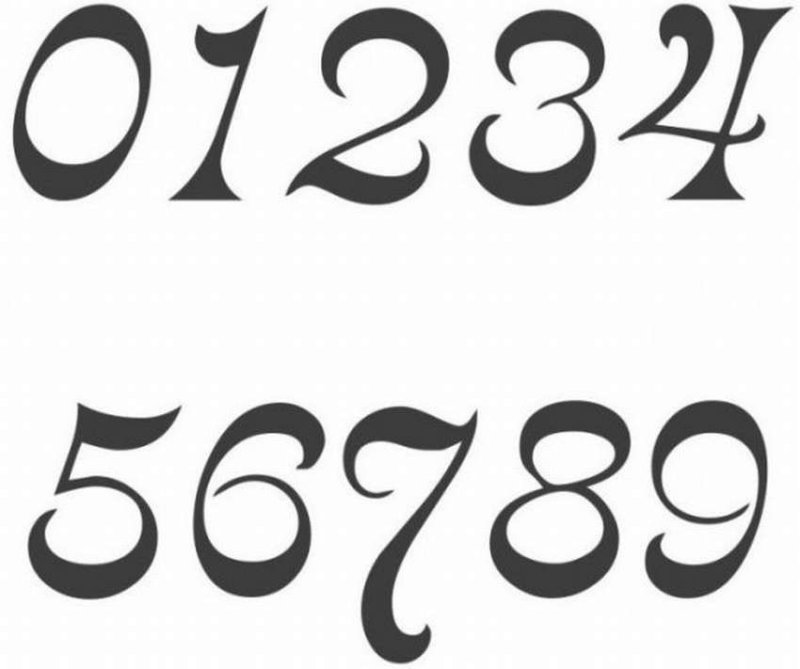 Красивые цифры шрифт