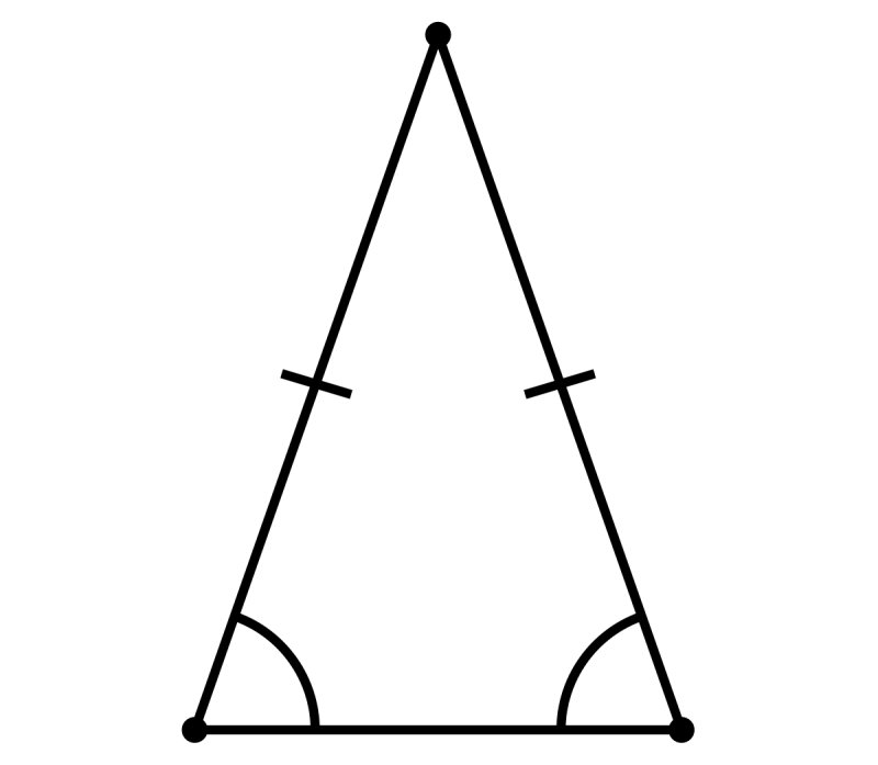 Равнобедренный треугольник рисунок