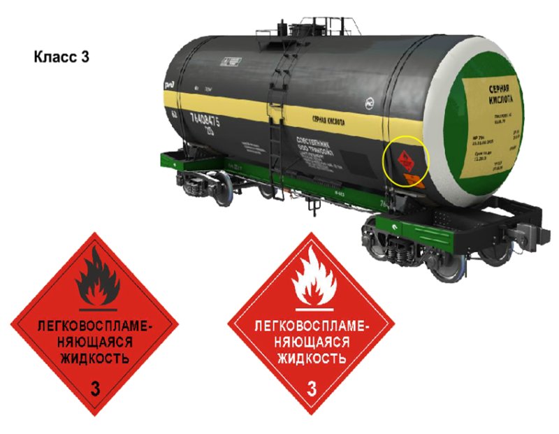 Цистерна для перевозки топлива