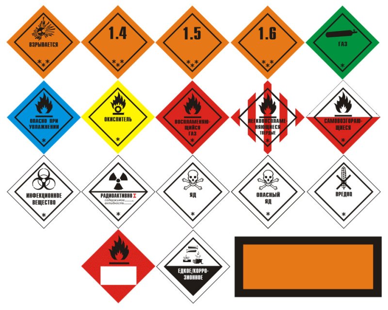 Обозначение перевозимого опасного груза