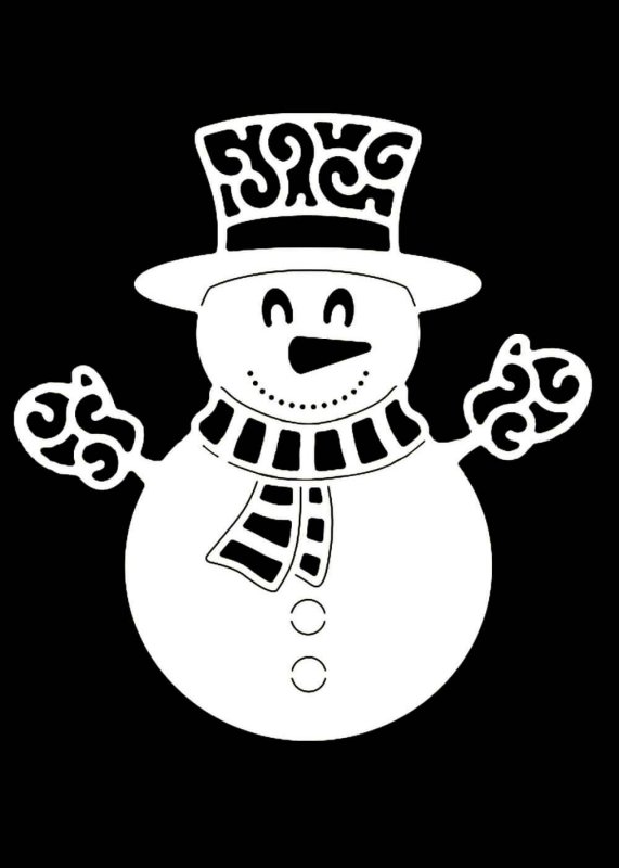 Новогодние трафареты Снеговик