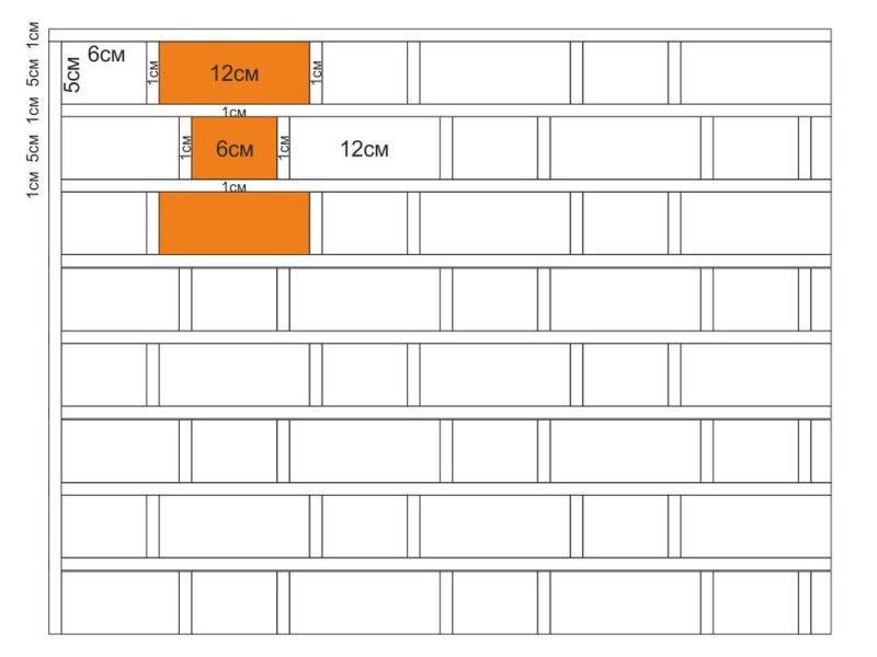 Размер имитации кирпича на стене