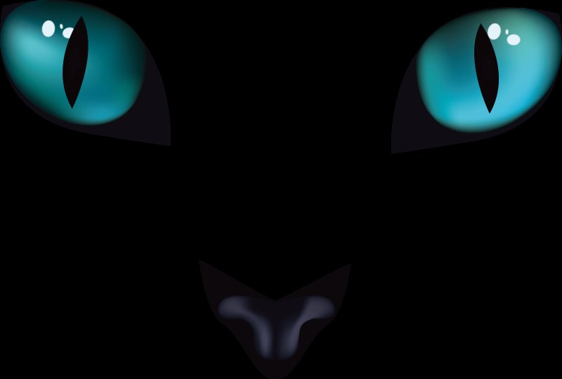 Кошачьи глаза мультяшные