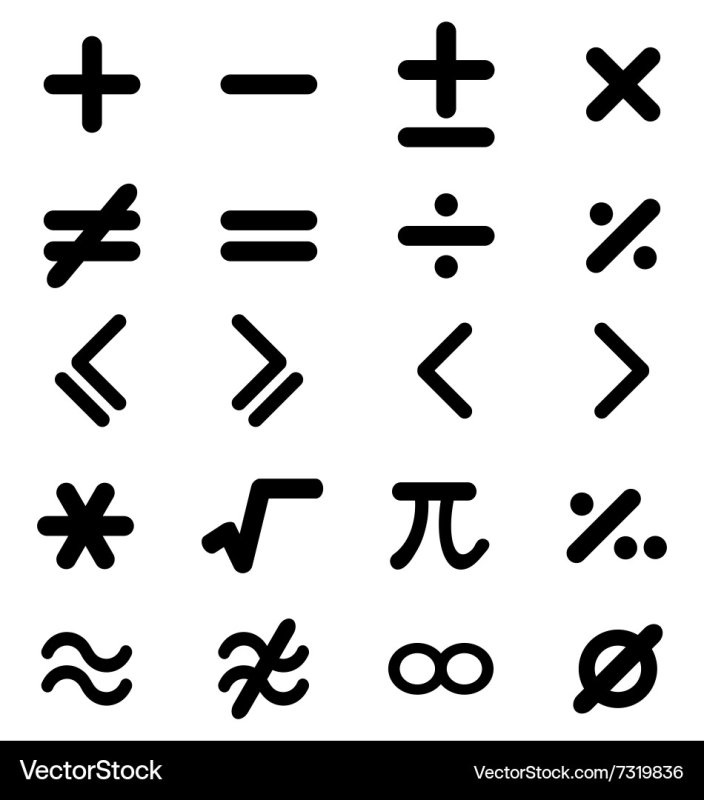 Арифметические знаки