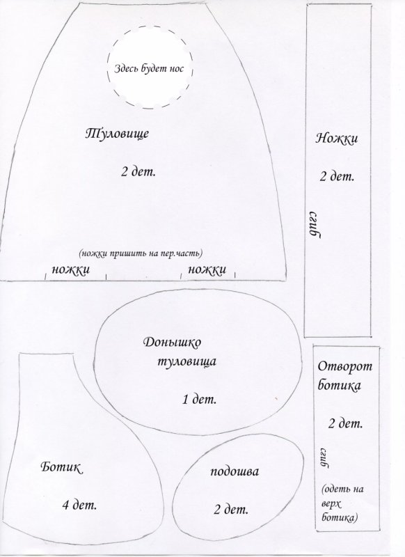 Скандинавский Гном мастер класс с выкройками