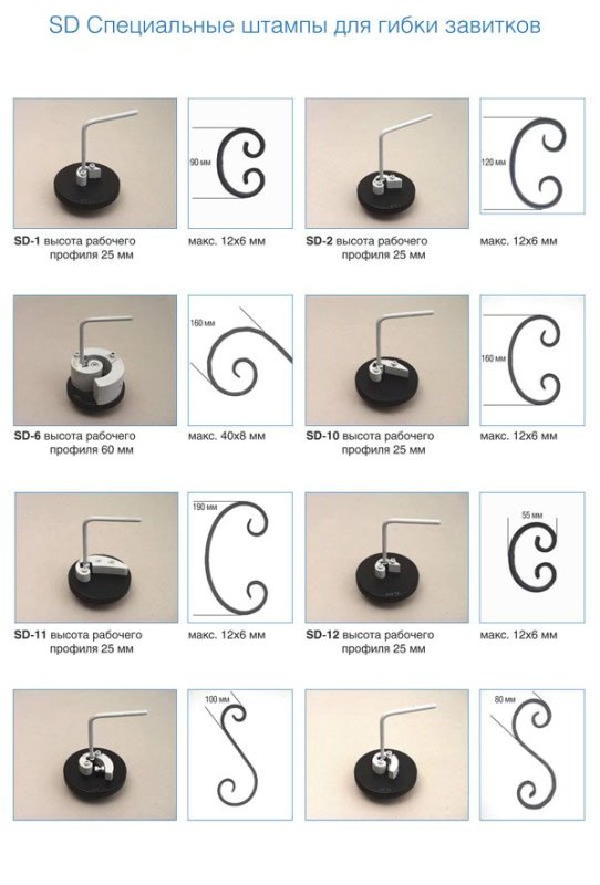 Самодельные станки для холодной ковки своими руками чертежи