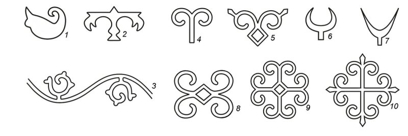 Национальный орнамент ногайцев