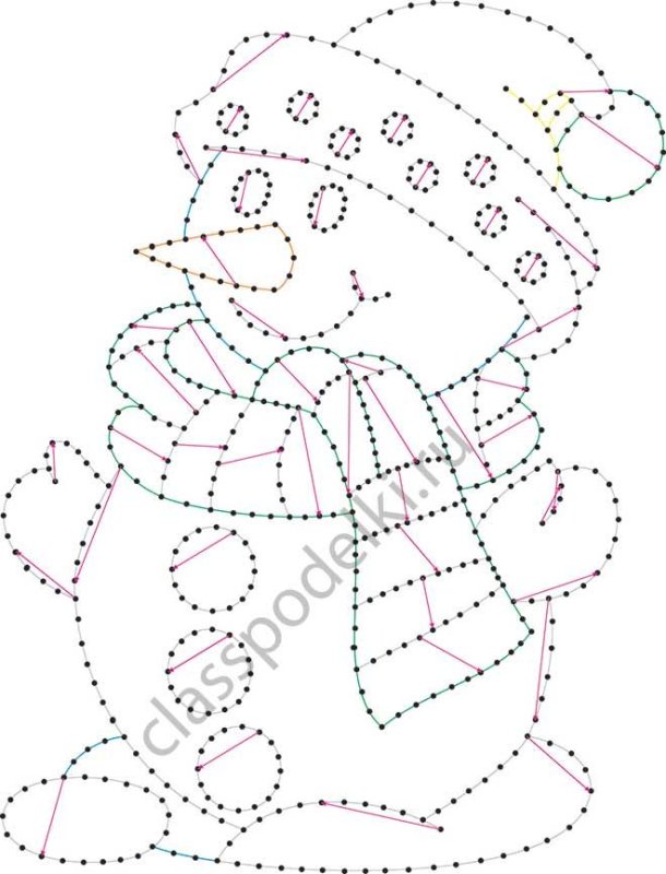 Изонить новогодние схемы