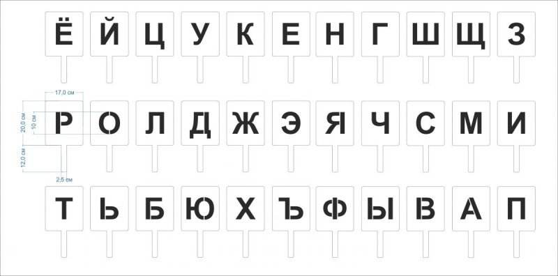 Буквенный трафарет
