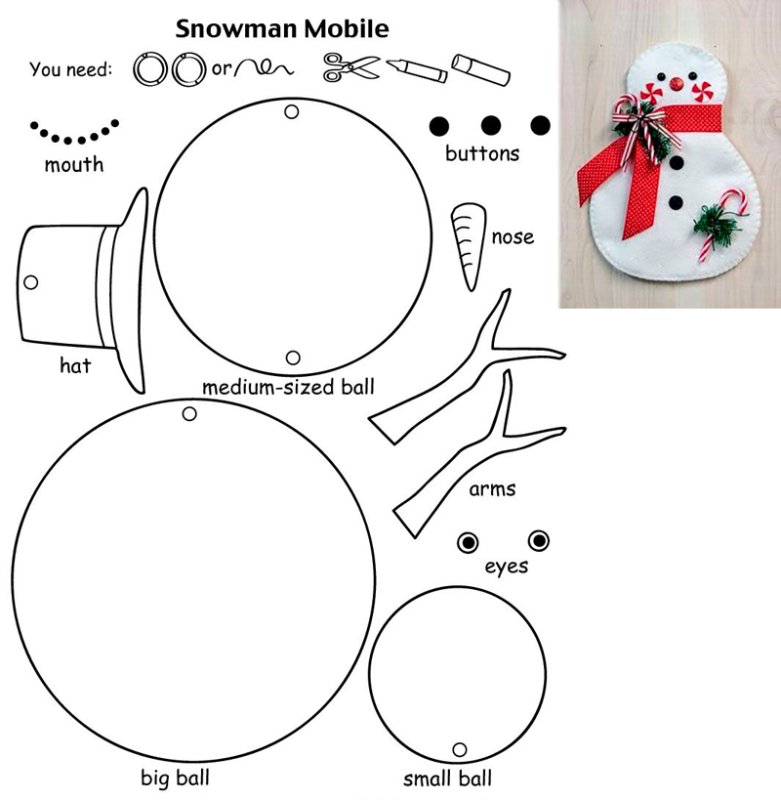 Ёлочные игрушки своими руками снеговика из фетра выкройки