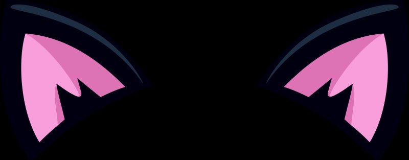 Кошачьи уши вектор