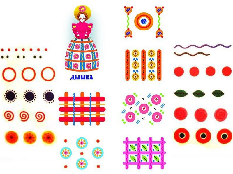 Дымковская Барыня элементы росписи