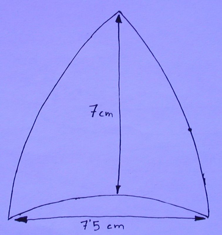 Выкройка кошачьих ушек