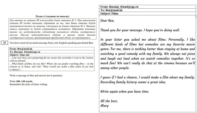 Письмо ОГЭ 2022 английский язык образец ФИПИ