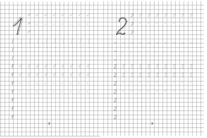 Прописи цифр