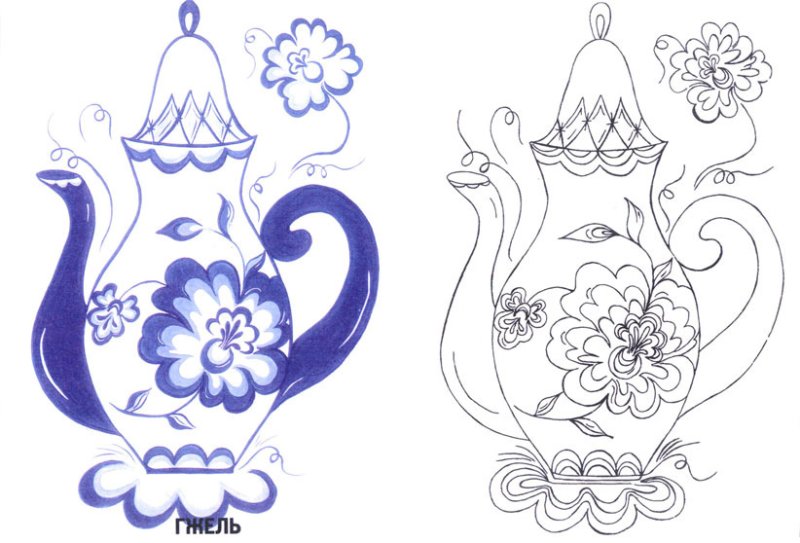 Раскраска Гжельская роспись посуды