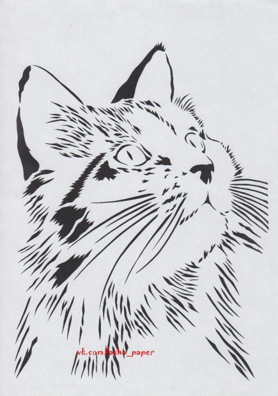 Котик для выжигания