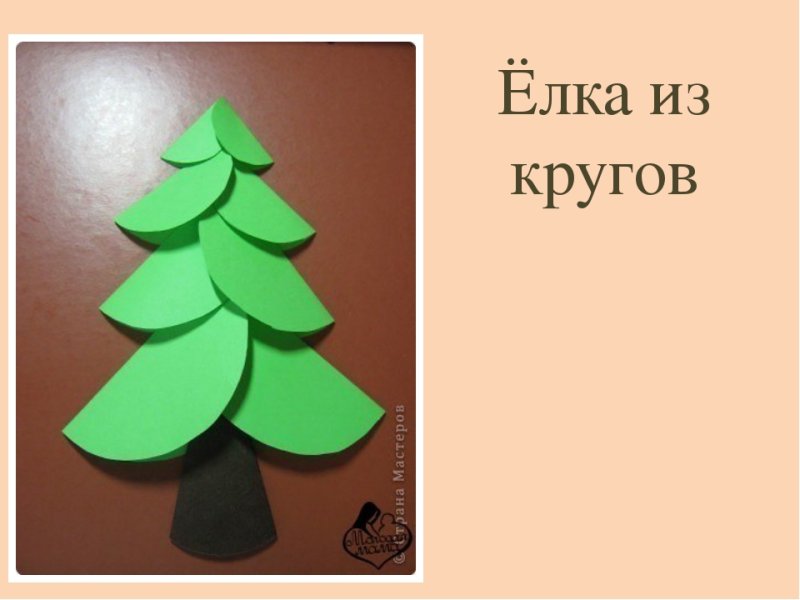 Елка аппликация объемная