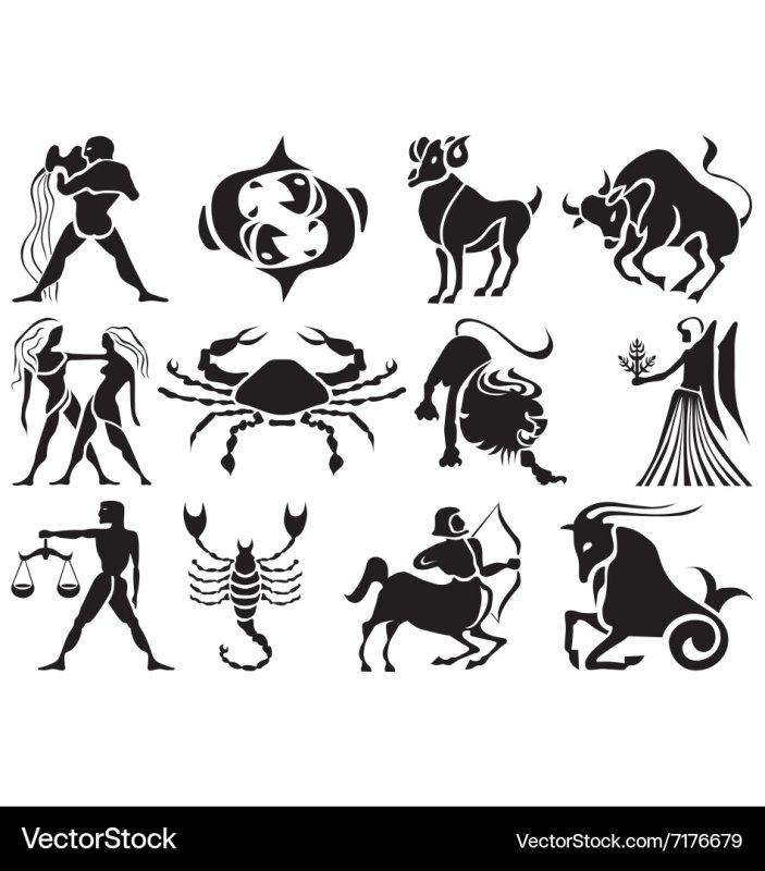 Знаки зодиака