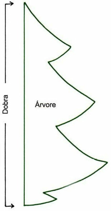 Елочка трафарет