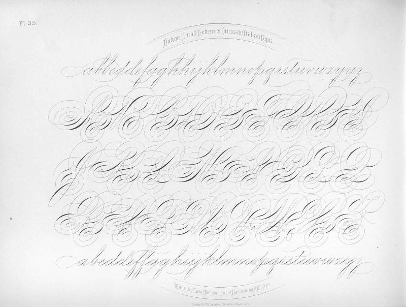 Каллиграфия упражнения копперплейт