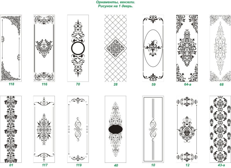 Трафарет для пескоструя