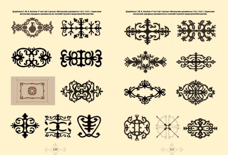 Национальный орнамент Чечни