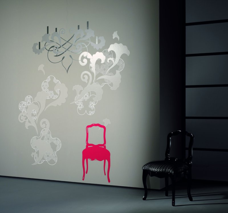 Узоры на стене краской