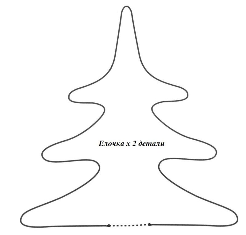 Выкройка елки из ткани