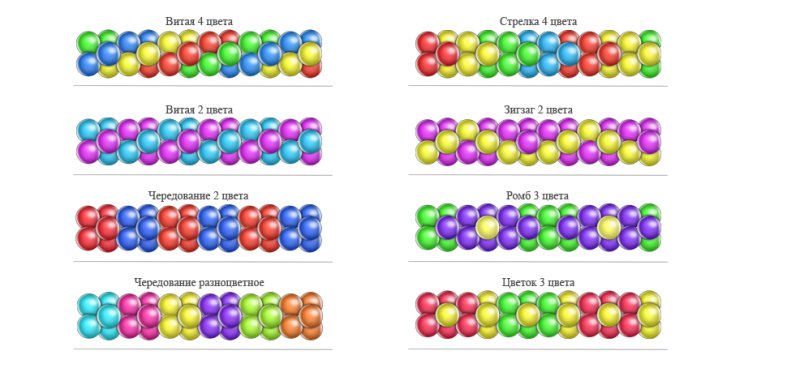 Схема плетения гирлянды из шаров