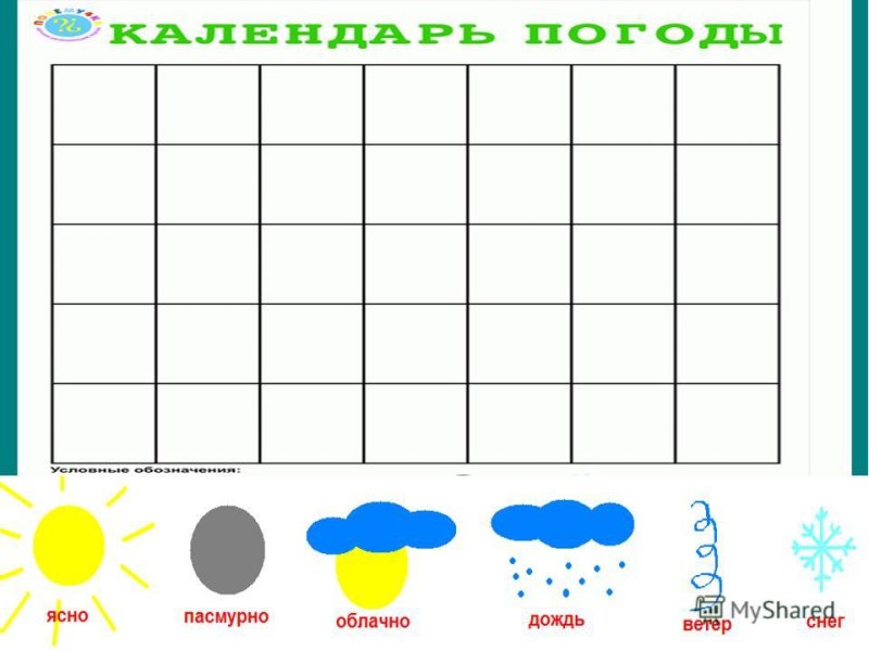 Календарь наблюдений за погодой