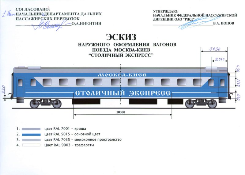 Список фирменных поездов