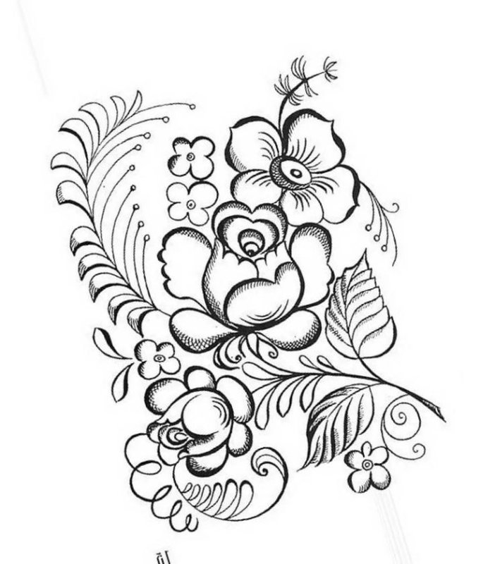 Гжель Хохлома Городецкая роспись