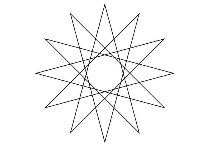 Геометрические фигуры без фона