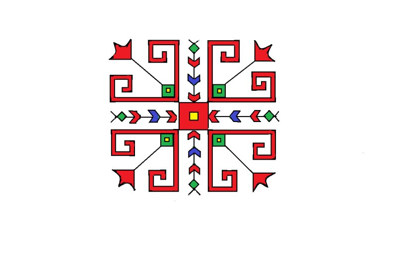 Национальный орнамент чувашей