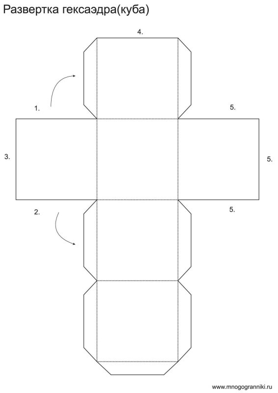 Развертка гексаэдра Куба