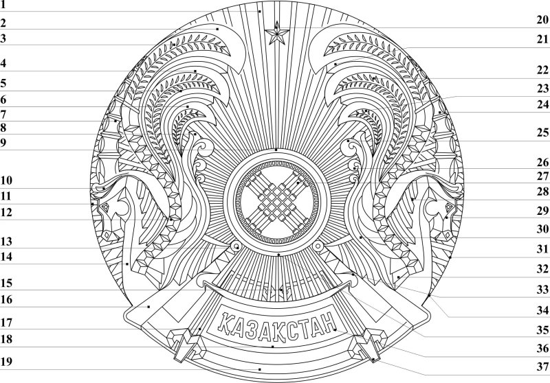 Раскраска герб РК