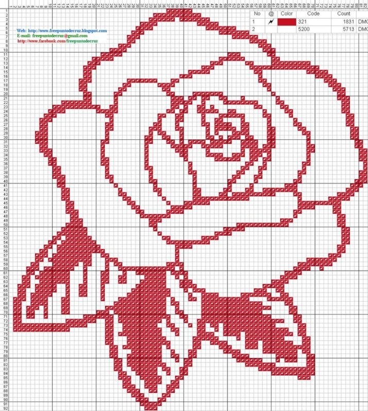 Простые схемы вышивки цветов