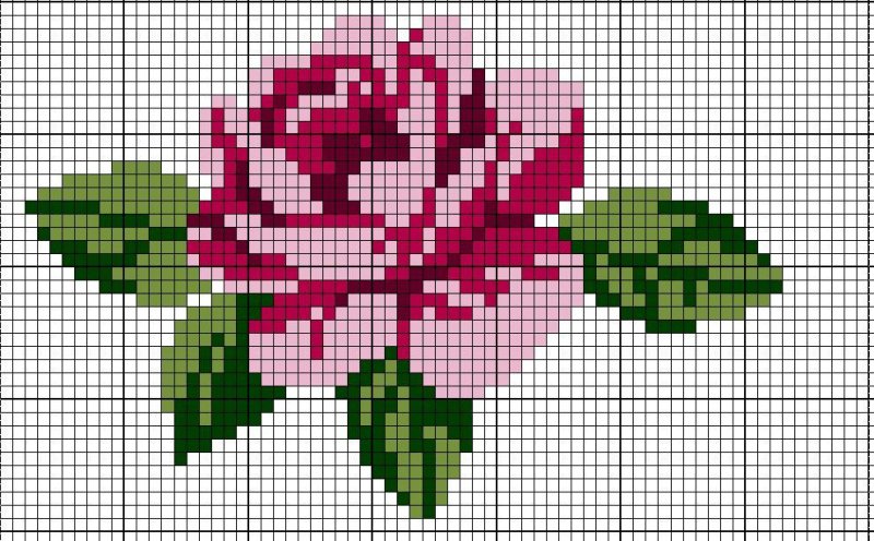 Схема вышивки крестиком цветы