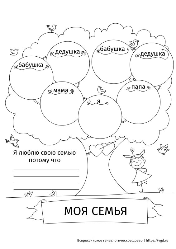 Генеалогическое Древо шаблон