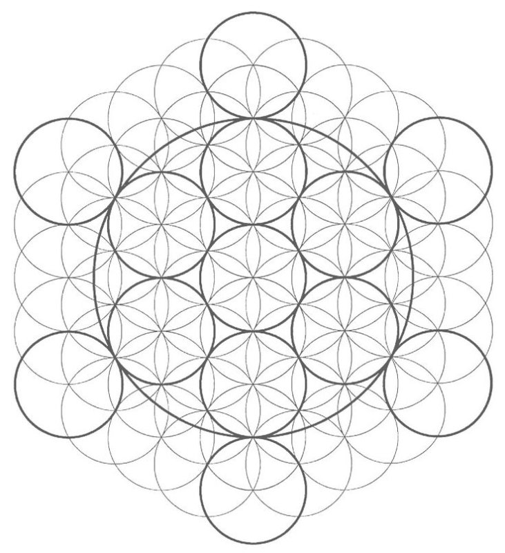 Мандала Мельхиседек